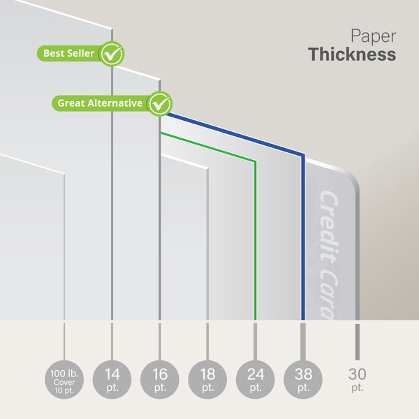 Haines Card paper Thickness Example